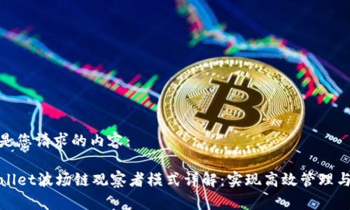 以下是您请求的内容：

TPWallet波场链观察者模式详解：实现高效管理与监控