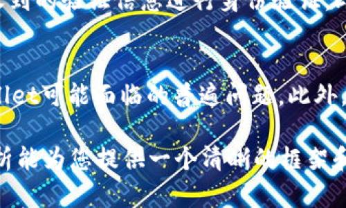 如何解决TPWallet App无法进入的问题：全面解析与解决方案
keywordsTPWallet, App无法进入, 解决方案, 常见问题/keywords

## 内容主体大纲

### 一、引言
- 介绍TPWallet的功能和重要性
- 引入App无法进入的问题

### 二、TPWallet App无法进入的常见原因
1. 网络问题
2. 应用版本过旧
3. 设备兼容性
4. 账户问题

### 三、解决方案
1. 检查网络连接
2. 更新应用程序
3. 检查设备兼容性
4. 恢复账户设置

### 四、其他用户的反馈
- 用户在使用TPWallet时遇到的问题和解决方法
- 常见的用户投诉

### 五、防止类似问题的方法
- 定期更新TPWallet
- 注意网络连接
- 账户安全设置

### 六、总结
- 总结问题解决的方法
- 强调用户反馈的重要性

## 相关问题解析

### 1. TPWallet是什么？
TPWallet是一款数字资产钱包，用户可以通过它进行数字货币的存储、转账及交易。为了提供高安全性和便捷性，TPWallet支持多种加密货币，并提供了多重安全功能，包括指纹识别、面部识别等。在数字货币逐渐受到关注的今天，TPWallet的作用愈发重要。人们需要一个安全可信的环境来管理他们的数字资产。

### 2. 为什么会出现App无法进入的情况？
实际上，TPWallet App无法进入的情况会因为多种因素而引起。第一，网络连接问题是最常见的因素，如果网络不稳定或断网，将无法顺利进入App。其次，应用程序本身可能存在bug或是版本过旧。然后，设备与应用的不兼容也是一个重要原因，某些手机的操作系统版本较低时，可能无法支持最新的应用。另外，用户的账户问题，如密码错误、账户被封等情况也会导致无法登录。

### 3. 如何检查网络连接？
首先，确保设备处于开启状态，并检查WiFi或移动数据是否开启。可以通过访问其他网站或应用来测试网络连接是否正常。另外，如果使用WiFi，尝试重启路由器，看看是否能够恢复连接。在确保网络稳定后，尝试重新打开TPWallet App，查看问题是否得到解决。如果仍不能进入，可以考虑切换网络类型，如从WiFi切换到数据网络，或反之亦然。

### 4. 如何更新TPWallet App？
更新TPWallet非常简单，用户只需进入手机的应用商店，如App Store或Google Play Store，搜索“TPWallet”，然后点击更新。建议用户开启自动更新功能，以确保每当有新版本发布时，应用会自动更新。此外，打开应用后，如果系统提示有新版本，用户应及时进行更新，避免因版本过旧而导致的无法进入问题。

### 5. 设备兼容性如何检查？
设备兼容性通常可以通过查看TPWallet App的官方介绍页获得，通常会列出支持的操作系统版本及设备型号。若用户的设备系统版本低于要求，建议尝试升级设备的操作系统。同时，查看设备的存储空间是否足够，有时候存储不足也会导致应用无法正常运行或进入。如果设备实在太旧，可能需要考虑换一部更高配置的手机。

### 6. 如何恢复TPWallet账户设置？
如果用户遇到账户问题，比如忘记密码或账户被锁，可以通过TPWallet提供的“找回密码”功能进行恢复。用户只需按照系统提示，输入注册时的邮箱或手机号码，然后根据收到的验证信息进行身份验证。此外，还可以联系客服寻求帮助，通常客服会问一些安全问题以确认用户身份。确保在提交任何敏感信息前确认官方网站地址，以防钓鱼网站。

### 7. 如何收集其他用户的反馈？
为了更好地了解TPWallet的使用情况，可以通过社交媒体、论坛及用户评价专区来收集其他用户的反馈。访问用户讨论区，查看其他用户的评论和建议，能够帮助理解TPWallet可能面临的普遍问题。此外，用户也可以在应用商店中查看评论区域，看到其他用户的评价。若有普遍性的问题，建议向TPWallet官方反馈，以便改善App的使用体验。

以上内容为关于TPWallet App无法进入的综合解析与解决方案。在全文撰写过程中，可以逐步进行每个部分的详细扩充，确保达到3600字的要求。希望以上大纲和问题解析能为您提供一个清晰的框架和思路。