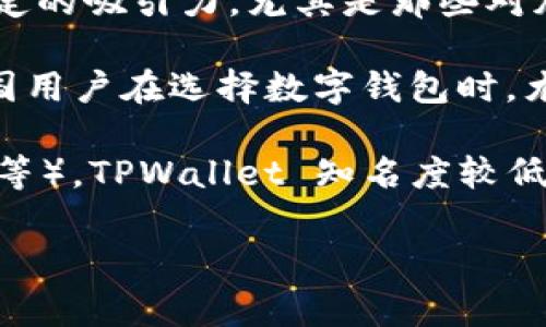 在美国，TPWallet（TP钱包）并不如在某些其他国家那样普遍。然而，TPWallet 是一个支持多种数字资产的加密钱包，主要用于存储和管理加密货币。如果你在寻找一种安全和用户友好的数字货币存储方式，那么 TPWallet 可能值得考虑。以下是一些有关它在美国使用情况的信息：

1. **可用性**：虽然 TPWallet 在全球范围内可用，但在美国的用户可能会面临一些使用限制或与当地法规相关的问题。在选择任何钱包之前，用户应确保自己的使用方式符合当地法律法规。

2. **功能**：TPWallet 提供了许多功能，包括多种货币支持、私钥控制和去中心化交易所等。这些功能使其在美国用户中有一定的吸引力，尤其是那些对加密货币感兴趣的人。

3. **安全性**：任何数字钱包的安全性都是重中之重。TPWallet 提供了一些安全措施，如双重身份验证（2FA）和加密存储。美国用户在选择数字钱包时，尤其需要关注安全性。

4. **用户群体**：在美国，TPWallet 的用户群体可能相对较小，相比于一些更为普及的钱包（如 Coinbase、Binance Wallet 等），TPWallet 知名度较低。这可能影响其在美国的接受度。

总体而言，TPWallet 在美国有其存在的空间，但用户需谨慎选择，并确保了解其功能和风险。