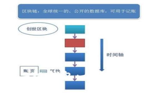 数字钱包升级二级钱包：全面提升安全与便利性