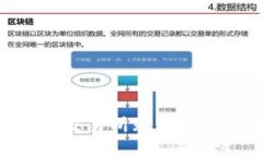 如何解决TPWallet交易所无法登录的问题：全面指南