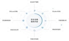    保护你的数字资产：如何安全加密你的钱包