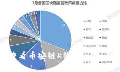 如何在TPWallet上查看币安链K线图：详细教程与常见问题解答