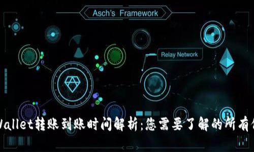 TPWallet转账到账时间解析：您需要了解的所有信息