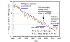 数字货币钱包上市指南：如何选择合适的钱包并