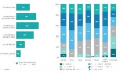 如何有效打理加密货币钱包：新手必读指南
