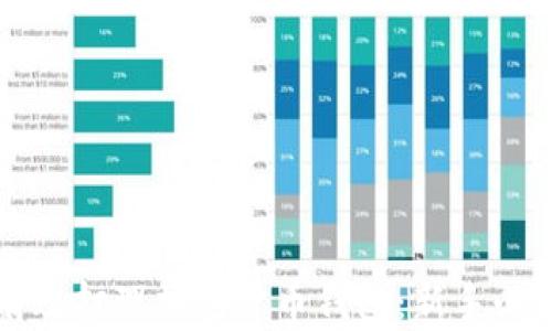 
如何有效打理加密货币钱包：新手必读指南