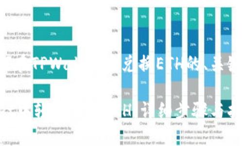 下面是关于如何在TPWallet中兑换ETH的、关键词和主体大纲。

如何在TPWallet中轻松兑换ETH：详细步骤与指南