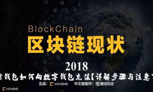 微信钱包如何向数字钱包充值？详解步骤与注意事项