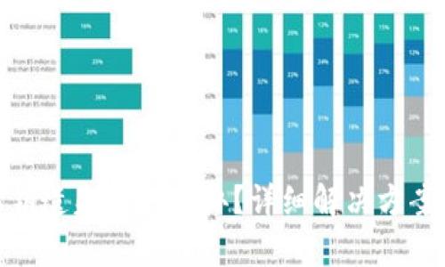 tpwallet私钥遗失了怎么办？详细解决方案与预防措施