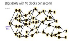 tpwallet兑换的币在哪查看？详细指南与常见问题解