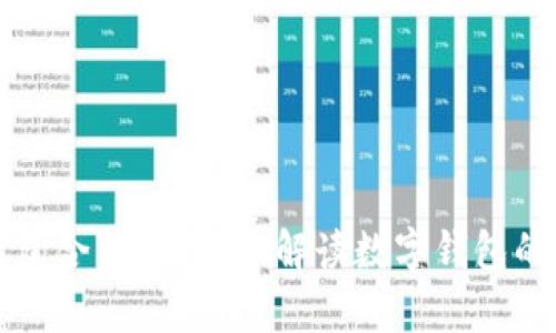 网上使用数字钱包合法吗？全面解读数字钱包的法律与安全问题