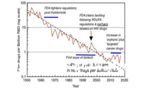 如何在爱思助手上下载TPWallet：详细指南