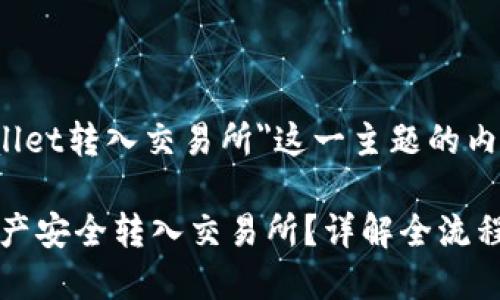 注意:以下是围绕