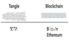 如何成功申请多个数字货币钱包：全面指南