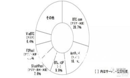 手机数字钱包转账指南：轻松实现安全快速的资金转移
