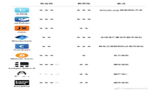 如何下载安装钱包数字软件？完整指南与最佳实践