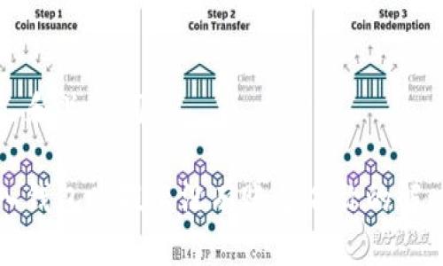 ### 和关键词

TP导入钱包时提示没有账号名称的解决方法