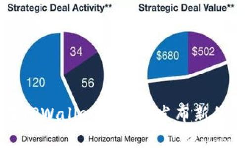 : 如何在TPWallet市场上发布新的加密货币