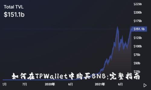 如何在TPWallet中购买BNB：完整指南