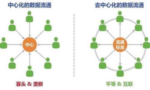   TPWallet里资产的存储与取用指南 / 

 guanjianci TPWallet, 数字钱包, 加密货币, 资产管理 /guanjianci 

## 内容主体大纲

1. **TPWallet简介**
   - 什么是TPWallet
   - TPWallet的功能与优势

2. **TPWallet的资产存储机制**
   - 资金存储的基本原则
   - 钱包地址与私钥的关系

3. **TPWallet中的钱如何管理**
   - 充值方法
   - 提现流程
   - 转账操作

4. **TPWallet的安全性**
   - 如何保护你的资产
   - 常见的安全隐患与防范措施

5. **常见问题解答**
   - 在TPWallet中找不到钱的原因
   - 如何查看TPWallet中的资产
   - 充值失败的解决方案
   - 提现速度与到账时间

6. **实际案例分析**
   - 用户使用TPWallet的成功故事
   - 用户在TPWallet中遇到的常见问题及解决

7. **总结与未来展望**
   - TPWallet的发展趋势
   - 使用TPWallet的注意事项

--- 

## TPWallet简介

### 什么是TPWallet
TPWallet是一款流行的数字货币钱包，旨在为用户提供安全、便捷的加密货币管理方案。其设计初衷是为满足用户在数字资产管理上日益增长的需求，在保留高度安全性的同时，提供用户友好的界面和功能。

### TPWallet的功能与优势
TPWallet的主要功能包括资产存储、转账、交易和实时监控等。用户可以通过TPWallet轻松管理多种数字货币，如比特币、以太坊等。同时，TPWallet还提供了内置的交易所功能，用户可以直接在钱包内进行币种交易，无需去其他平台操作，可以极大地提升使用的便利性。

## TPWallet的资产存储机制

### 资金存储的基本原则
TPWallet通过公私钥加密技术来确保用户资产的安全。每个TPWallet用户都有一个唯一的钱包地址和关联的私钥。公钥（钱包地址）如同银行账号，可公开分享，用于接收资金，而私钥则是掌控资产的秘密钥匙，任何人掌握私钥即代表完全控制该地址下的资产。安全存储好自己的私钥是在TPWallet中确保资金安全的重中之重。

### 钱包地址与私钥的关系
在TPWallet中，每个钱包地址是由算法生成，并与相应的私钥一一对应。这种公私钥的机制使得钱包不仅安全，而且降低了被盗风险，因为即便别人知道你的钱包地址，如果无法获得你的私钥，依然无法操作你的资产。

## TPWallet中的钱如何管理

### 充值方法
要在TPWallet中充值，用户需要获取自己的钱包地址，将其提供给其他用户或交易所，从而将资金转入钱包。此外，TPWallet还支持信用卡、银行卡充值等方式，具体操作方式可以通过APP内的“充值”功能进行选择。

### 提现流程
提现是资产管理的重要环节。在TPWallet中，提现步骤相对简单，用户只需进入提现界面，输入提现金额及地址，并确认操作即可。请注意，提现需支付一定的网络手续费，具体费用会因网络拥堵状况而有所浮动。

### 转账操作
TPWallet支持用户之间的资金转账，转账过程同样简单。用户需输入对方的钱包地址及转账金额，确认信息无误后点击“转账”，资金将会实时转入对方账户。这种快速便捷的操作大大提高了用户之间交易的效率。

## TPWallet的安全性

### 如何保护你的资产
尽管TPWallet提供了坚固的安全措施，但用户仍需谨慎对待自己的资产。首先，定期备份钱包信息，并将私钥保存在安全的地方，避免将私钥分享给他人。其次，使用复杂密码和双重验证功能，可以大幅增加安全性。

### 常见的安全隐患与防范措施
常见的安全隐患包括网络钓鱼、恶意软件和社交工程攻击等。用户应定期检查设备安全，避免使用公共Wi-Fi网络进行交易，以及定期更新自己的密码。此外，时刻保持警惕，对可疑链接和信息保持距离，保护个人资产安全。

## 常见问题解答

### 在TPWallet中找不到钱的原因
很多用户在使用TPWallet后会发现自己的资金显示不全，可能的原因包括交易还未完成、可能在生成区块的过程中，也还有可能是由于网络延迟所致。用户可以通过查看交易历史记录，了解自己的资金流动情况，并联系TPWallet的客服获得帮助。

### 如何查看TPWallet中的资产
查看TPWallet中的资产非常简单，用户只需登录App，进入“资产“页面，即可实时查看所有的数字货币资产状态。例如，系统会显示用户持有的不同币种及其相应的余额信息。

### 充值失败的解决方案
充值时如果遇到失败的问题，可以首先确认充值金额及地址是否正确。若是金额未达最小交易限制、网络拥堵或订单未确认等问题，可能导致充值失败。用户可通过联系TPWallet客服获取实时帮助，确保资产安全。

### 提现速度与到账时间
TPWallet提现的速度通常在几分钟至几小时之间，具体到账时间依赖于区块链网络的繁忙程度。有时用户需要耐心等待，若超过一定时间仍未到账，则需检查交易状态或联系客服。

## 实际案例分析

### 用户使用TPWallet的成功故事
许多TPWallet用户分享了他们的成功故事，比如通过TPWallet投资加密货币并获得可观收益的经验分享，这些案例证明了TPWallet的高效性和可靠性。

### 用户在TPWallet中遇到的常见问题及解决
在使用TPWallet的过程中，不少用户可能会遇到钱包充值慢、提现失败等各种问题。通过社区或论坛，用户往往能够找到解决办法，让更多人分享经验，从而提高使用TPWallet的效率。

## 总结与未来展望

### TPWallet的发展趋势
随着加密货币市场的不断壮大，TPWallet也在不断更新升级，以迎合用户的需求。未来，TPWallet将继续探索更多适合用户的功能，不断用户体验。

### 使用TPWallet的注意事项
在使用TPWallet时，用户应注意保护个人信息，定期更新密码，确保钱包安全；同时不断学习加密货币知识，以便更加全面地管理自己的数字资产。

---

## 相关问题

1. 什么是TPWallet，如何使用它？
2. TPWallet的资产安全性如何？
3. 用户在使用TPWallet过程中可能遇到什么问题？
4. 如何在TPWallet中充值和提现？
5. TPWallet与其他数字钱包相比优势在哪里？
6. TPWallet中的资产如何进行交易？
7. 用户如何保障个人信息和资产安全？

根据以上问题，逐个详细介绍每个问题。由于篇幅原因，我将逐个问题进行详细解答。请你告知需要详细展开的第一个问题。