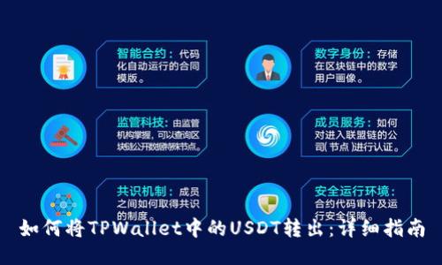 如何将TPWallet中的USDT转出：详细指南