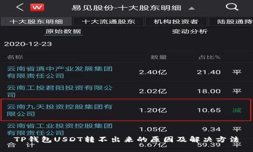 TP钱包USDT转不出来的原因及解决方法