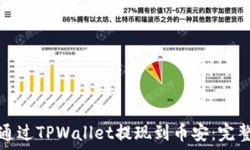   
如何通过TPWallet提现到币安：完整指南