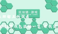 易于大众理解且的优质2023最新数字钱包活动一览