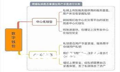 BM数字钱包：安全便捷的数字货币管理解决方案