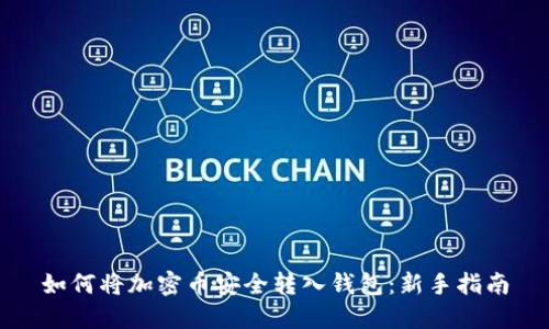 如何将加密币安全转入钱包:新手指南