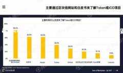 数字钱包选购指南：如何选择适合存储NMC的数字