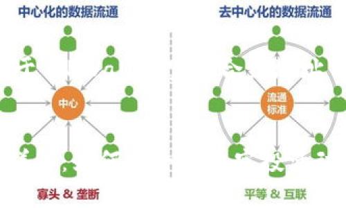 在这里，我将为您提供关于“TPWallet空投合约地址”的信息和相关内容构架。

:
TPWallet空投合约地址详解：如何安全参与空投活动