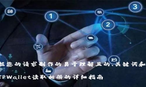 下面是根据您的请求制作的易于理解且的、关键词和内容大纲。

如何设置TPWallet读取相册的详细指南