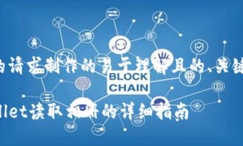 下面是根据您的请求制作的易于理解且的、关键词和内容大纲。

如何设置TPWallet读取相册的详细指南