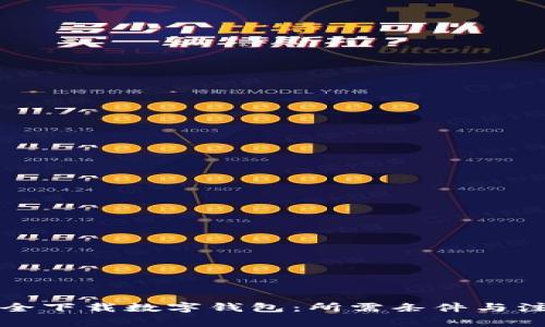 如何安全下载数字钱包：所需条件与注意事项