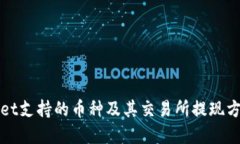 TPWallet支持的币种及其交易所提现方法详解