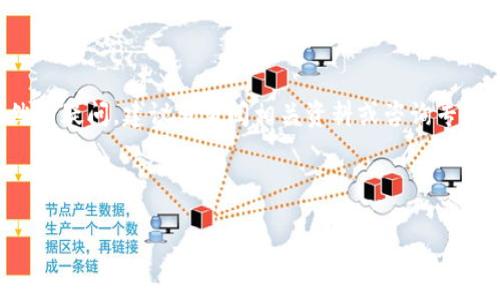   如何将TPWallet中的加密货币安全转出到交易所？ / 

 guanjian ci TPWallet, 加密货币, 交易所, 转出教程 /guanjian ci 

---

## 内容主体大纲

1. 引言
   - 什么是TPWallet？
   - 为何需要将TPWallet中的资产转出到交易所？

2. TPWallet的基本功能及优势
   - 钱包的主要功能
   - TPWallet的安全性
   - TPWallet与其他钱包比较

3. 转出前的准备工作
   - 检查钱包余额
   - 选择合适的交易所
   - 注册并验证交易所账号

4. 如何将TPWallet中的资产转出到交易所
   - 具体步骤详解
   - 注意事项
   - 转账确认

5. 转出后的资产管理
   - 如何在交易所查看资产？
   - 资产的安全性如何保障？

6. 常见问题解答
   - 转出失败的原因与解决方案
   - 交易所使用指南
   - TPWallet安全性疑虑
   - 手续费的计算
   - 转出时间的影响因素
   - 如何避免转出中的错误
   - 反向操作，如何将资产从交易所转回TPWallet

7. 结语
   - 总结转出流程
   - 对于新手用户的建议

---

## 正文内容

### 引言

随着越来越多的人进入加密货币的世界，如何安全有效的管理和转移自己的资产成为了重要的话题。TPWallet作为一款流行的加密货币钱包，提供了便捷的功能来管理资产。然而，当用户需要将钱包中的资产转出到交易所进行交易时，他们常常遇到困惑。本篇文章将为你详细介绍TPWallet转出资产的具体步骤和注意事项。

### TPWallet的基本功能及优势

#### 钱包的主要功能

TPWallet支持多种加密货币的存储与管理，它不仅支持比特币和以太坊等主流币种，也支持众多小众币种。用户可以在TPWallet上查看实时价格、管理代币，以及进行转账和收款。

#### TPWallet的安全性

安全是使用加密货币钱包时必须考虑的因素。TPWallet在设计上充分考虑了用户的安全性，通过加密技术保护用户的私钥和资产。此外，TPWallet还提供了多重签名、安全备份等功能，确保用户的资产安全。

#### TPWallet与其他钱包比较

与其他钱包相比，TPWallet的界面友好、操作简单，适合新手用户同时也满足了资深用户的需求。它的多链支持也使得用户能够在一个应用中管理多种资产，极大提高了使用的便利性。

### 转出前的准备工作

#### 检查钱包余额

在转账之前，用户需要先检查他们在TPWallet中的余额，确保有足够的资产进行转账。此外，用户还需要确认自己要转出的币种和交易所支持的币种一致，以免造成损失。

#### 选择合适的交易所

并不是所有的交易所都支持所有加密货币，用户在选择交易所时要提前了解哪些交易所支持自己所持有的资产。此外，用户也应考虑交易所的交易费用、用户体验、安全性等因素。

#### 注册并验证交易所账号

在转出资产之前，用户需要先注册一个交易所的账号，并完成身份验证。这个步骤虽然耗时，但却是保证资产安全的重要环节。

### 如何将TPWallet中的资产转出到交易所

#### 具体步骤详解

将资产转出到交易所的步骤如下：
ol
    li打开TPWallet应用，进入资产页面。/li
    li选择要转出的币种，点击转账。/li
    li输入交易所提供的接收地址，确认无误后填写转账金额。/li
    li审核所有信息，确认后点击“转账”。/li
/ol

#### 注意事项

在转账过程中，一定要仔细核对接收地址，因为一旦资产转出是不可逆的。此外，用户还需要注意网络拥堵情况，以免影响转账速度。

#### 转账确认

一般来说，转账后会有一个确认过程。用户可以在TPWallet的交易记录中查看转账状态，确保资产已经成功转出。

### 转出后的资产管理

#### 如何在交易所查看资产？

资产转出到交易所后，用户可以在交易所的资产管理页面查看到账的资产。部分交易所可能需要一定的确认时间，用户需要耐心等待。

#### 资产的安全性如何保障？

在交易所中，用户同样需要重视资产的安全性。建议用户开启双重身份验证，定期更改密码，并保持对交易所的警惕，以免被钓鱼网站欺诈。

### 常见问题解答

#### 转出失败的原因与解决方案

资产转出失败的原因可能有多种，例如接收地址错误、网络问题、低手续费等。此时用户应仔细检查转账信息，并依据提示进行修正。如果依然无法解决，可以联系交易所的客服。

#### 交易所使用指南

不同的交易所有不同的操作流程，用户在选择交易所时可以参考相关的使用指南，了解如何进行买卖和提现等操作。一般来说，交易所会提供详细的帮助文档和视频教程供用户参考。

#### TPWallet安全性疑虑

有些用户对钱包的安全性有疑虑，实际上TPWallet采用了多层加密措施，用户的私钥不会存储在服务器上，保障了用户资产的安全。用户在使用时只需保护好自己的私钥和助记词。

#### 手续费的计算

转账时的手续费通常由网络状况和交易金额决定。用户在进行转账时，尤其是在网络拥堵时，可以选择适当提高手续费，以加快转账速度。

#### 转出时间的影响因素

转账的时间不仅受网络速度影响，还与所选择的交易费用相关。高费用通常能更快确认，因此用户应根据实时情况合理设置费用。

#### 如何避免转出中的错误

为了避免转出中的错误，用户应仔细核对输入的信息，包括接收地址、转账金额等。此外，不妨尝试先进行小额转账测试。

#### 反向操作，如何将资产从交易所转回TPWallet

如果用户希望将资产从交易所转回TPWallet，操作流程与转出到交易所基本相似。注意先在TPWallet中找到接收地址，然后在交易所中输入该地址进行转账。

### 结语

将TPWallet中的加密货币安全转出到交易所并不是一件复杂的事情。通过本文的详细步骤和注意事项，相信大家能顺利完成转账。如果你仍然有疑问，建议多查阅相关资料或咨询专业人士，以确保资产的安全。 

---

通过以上内容，您不仅能了解TPWallet如何转出资产到交易所的全过程，还能解决常见问题，提高操作的安全性和效率。