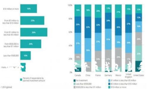 如何安全地使用数字货币钱包：新手指南