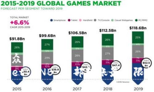 易于大众的
TPWallet BNB 内部转账最低限额详解