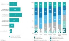 钱包中的数字图案：解析数字艺术在现代钱包设
