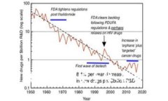 全面解读C15区块链钱包：安全性、使用指南与未