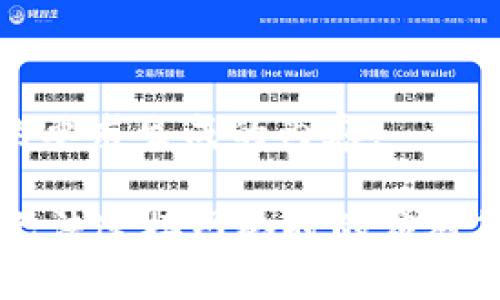 以下是按照您的要求生成的内容。

TPWallet节点无法连接网络时的应对策略与解决方案