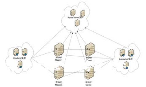 区块链钱包是什么？探索数字资产安全存储的未来