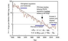 TPWallet闪兑：轻松实现资产快速转换的完美解决方