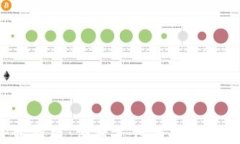 数字钱包APP最新版：便捷支付与安全管理的完美