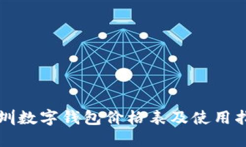 深圳数字钱包价格表及使用指南