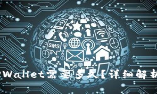 ## HT提现到TPWallet需要多久？详细解析与常见问题解答