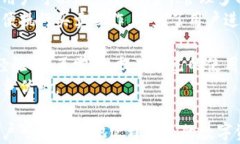   如何便捷地将资金转账到TPWallet? 教你一步到位