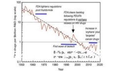 ### 如何查询区块链钱包：全面指南与常见问题解